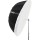 Diffuser Parabolic Umbrella Godox DPU-165T